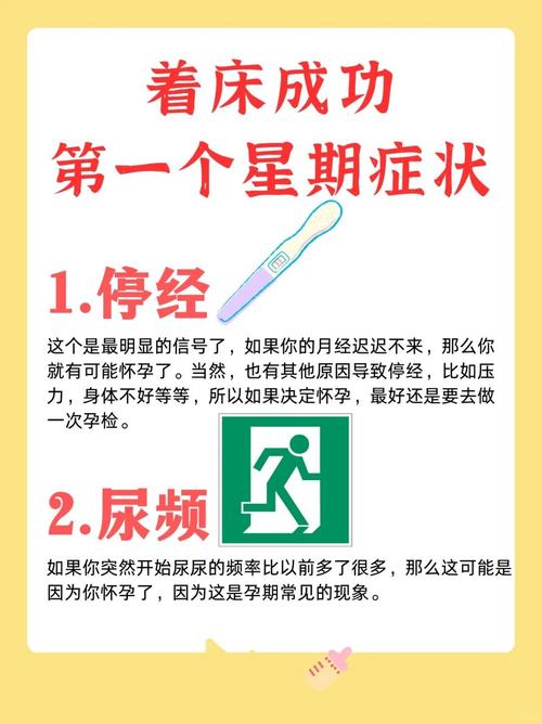 着床症状