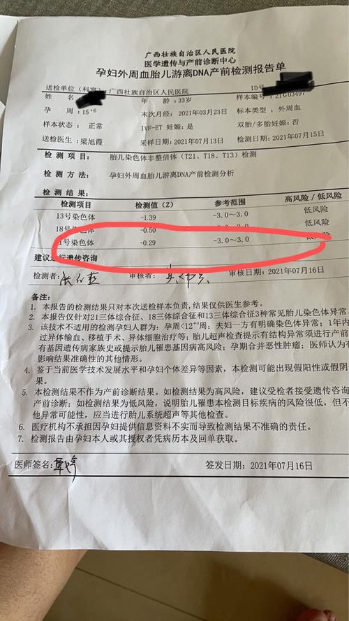 试管婴儿也需要唐氏筛查吗？