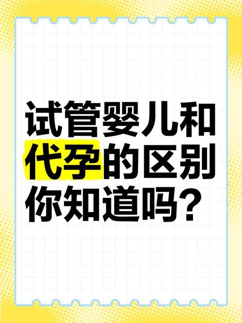 试管婴儿：你选自怀还是代孕？