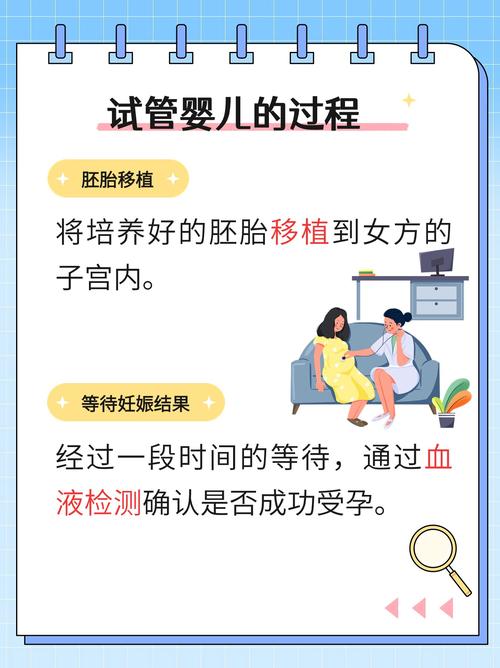 试管婴儿出行攻略：坐车方便吗？