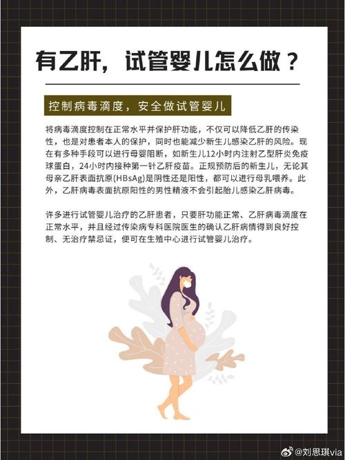 试管婴儿前必须检查乙肝吗？