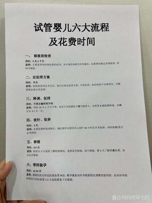 试管婴儿花费指南