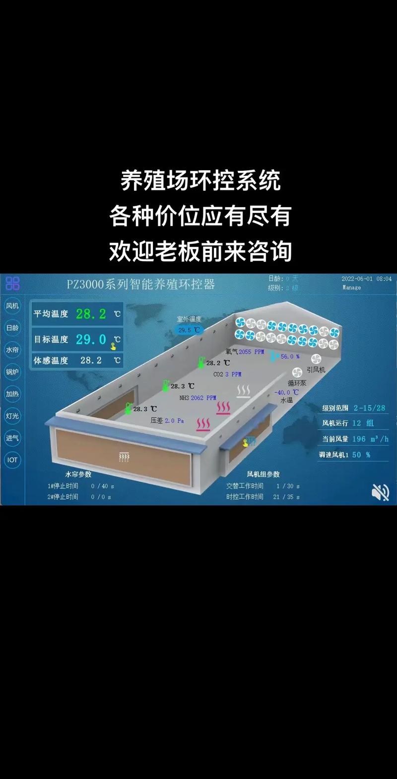 环境控制