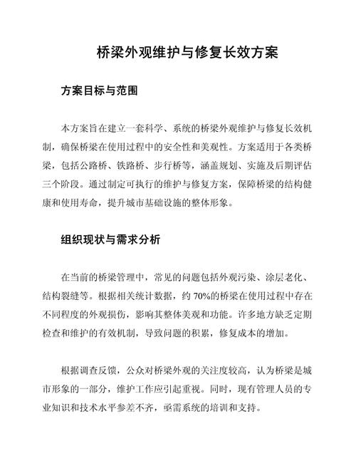 长效方案