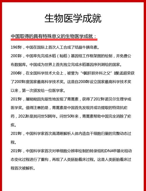 医学成就
