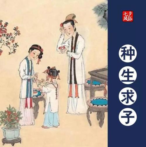 夫妻求子