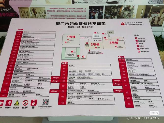 厦门妇幼保健院
描述: 本文详细介绍了厦门的试管婴儿医院，包括厦门大学附属第一医院、厦门妇幼保健院。从技术水平、医疗团队、服务质量等方面进行评测，并给出选择建议，为有需求的家庭提供参考。