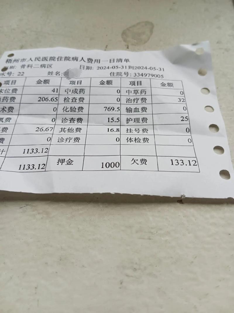 检查费