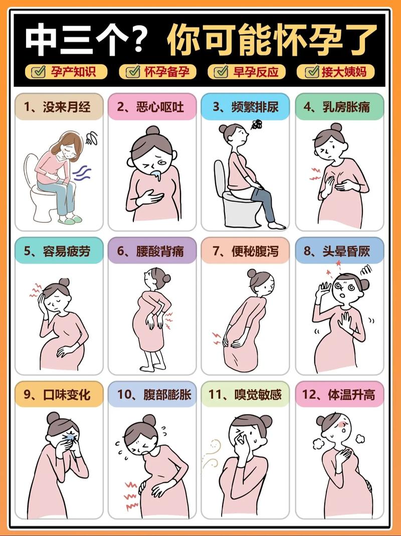 妊娠症状