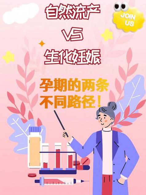 试管婴儿失败是否等于自然流产？