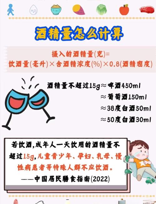 酒精摄入