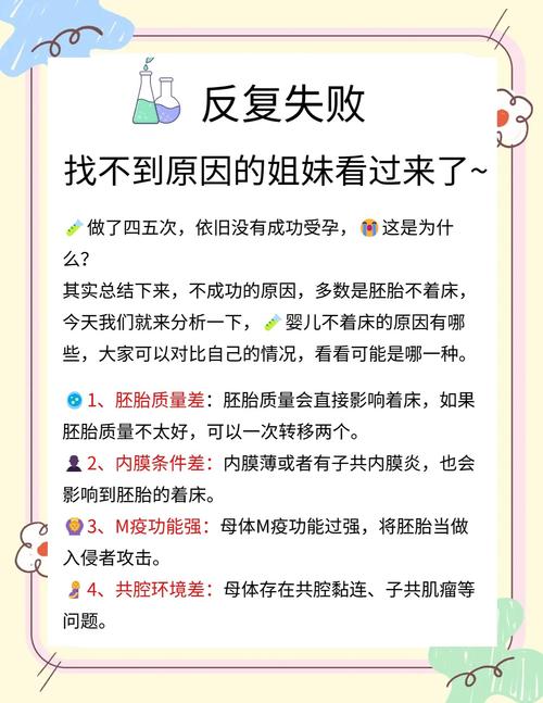 移植失败几率