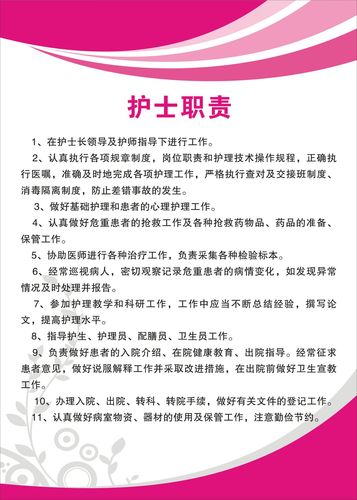 护士职责