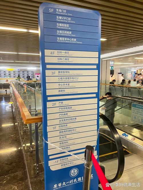 合肥安医大附院