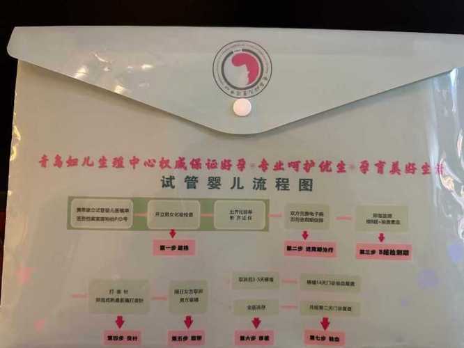 试管婴儿治疗用药流程图解析