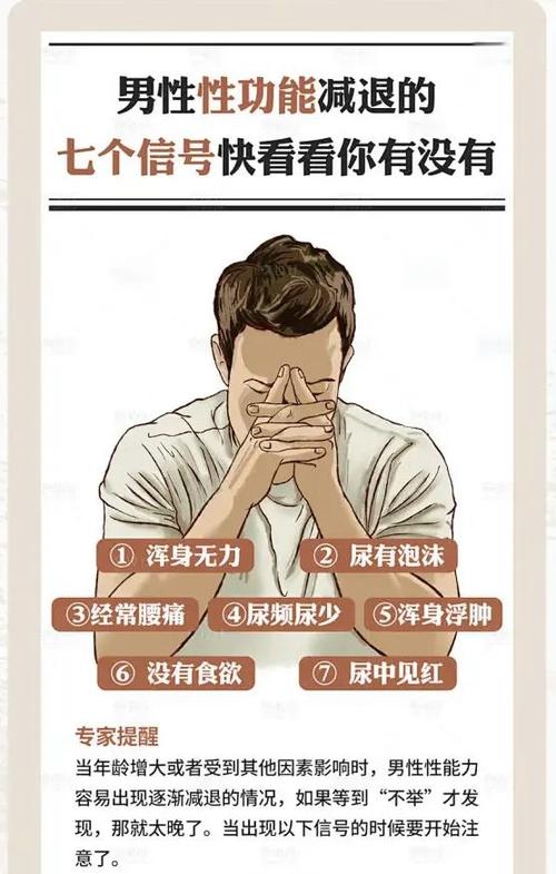 男方身体素质