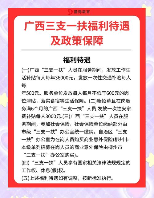 政策福利