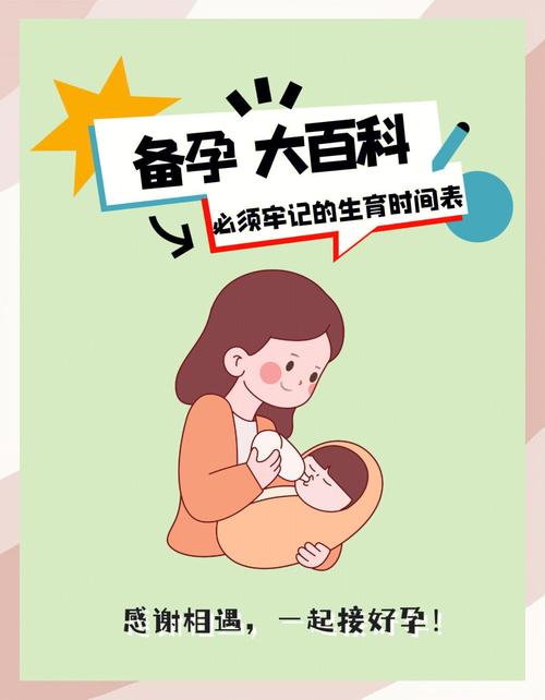 最佳生育月份