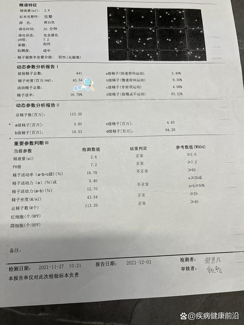 轻度弱精症