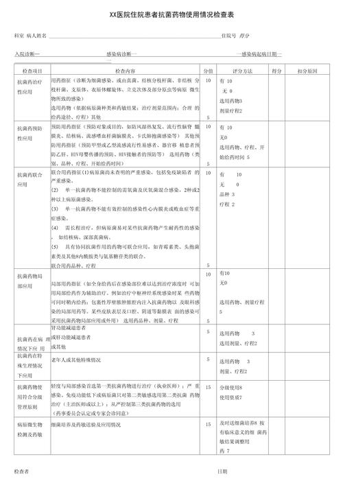 用药检查