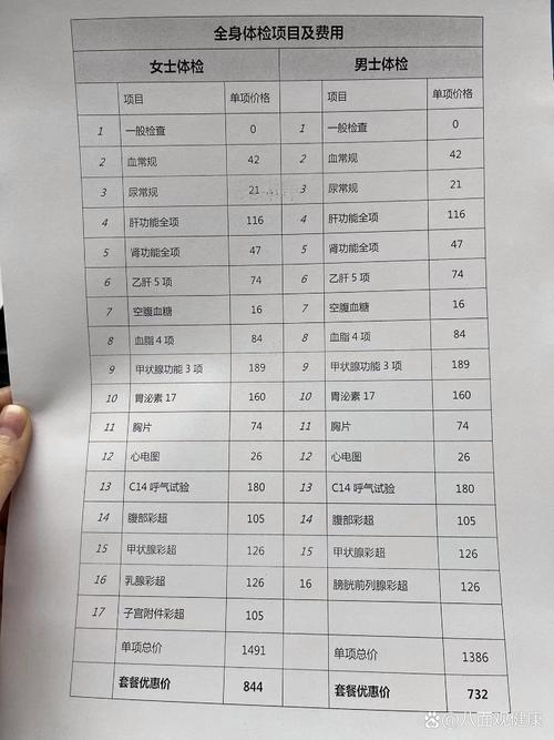 体检费用