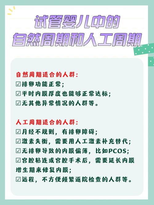 试管婴儿同周期是否会来月经？