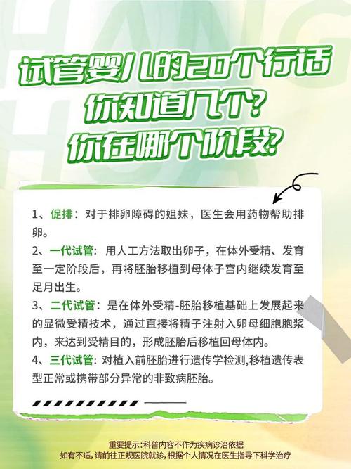 试管婴儿：女性的接受度如何？