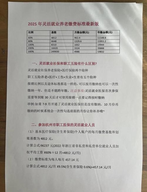 缴费要求