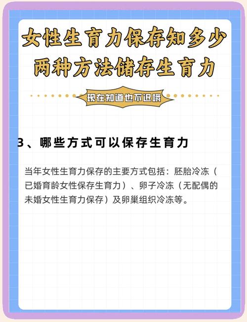 生育力保存