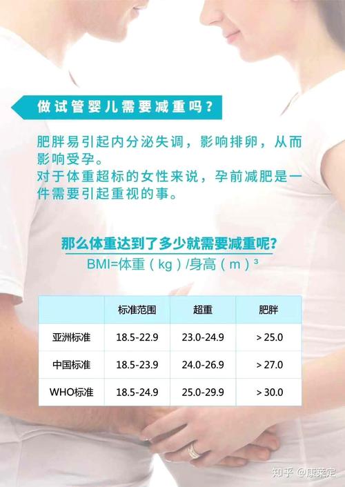 探讨：试管婴儿为什么体重不降？
