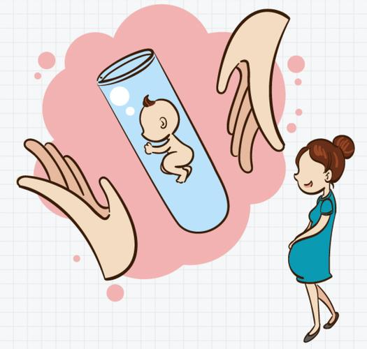 设计试管婴儿