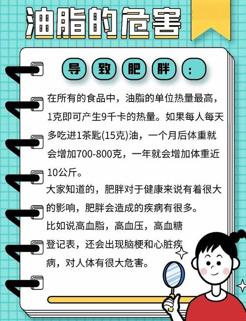 油脂摄入
