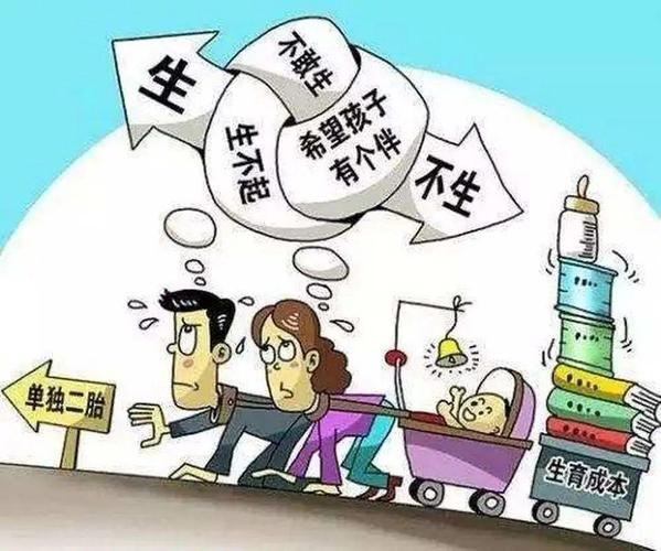 婚姻压力