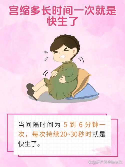 宫缩时间