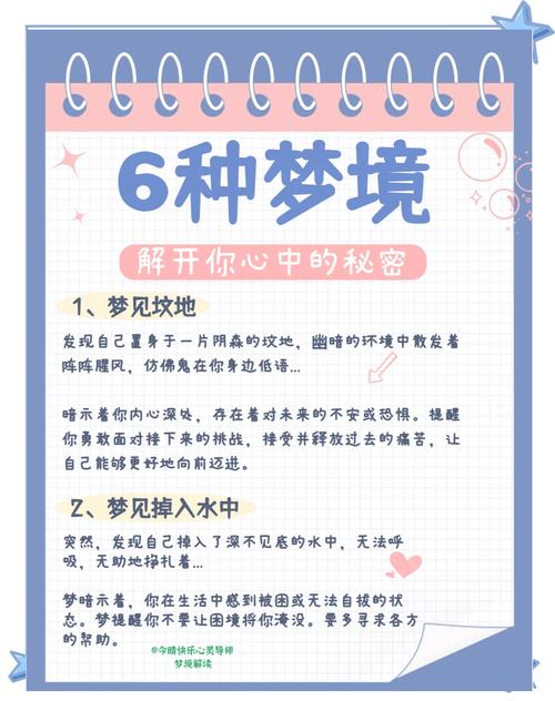 梦境解读