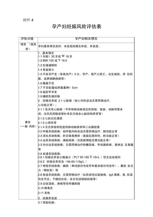 多胎妊娠评估