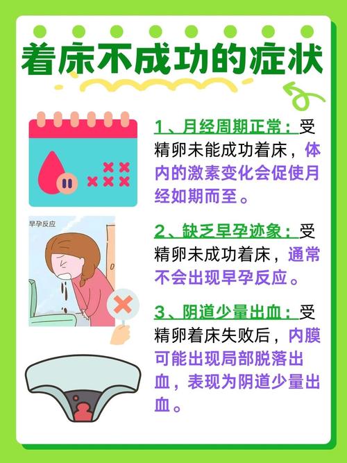 着床不稳定