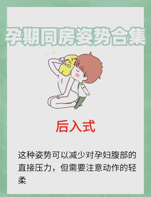  怀孕期间同房
