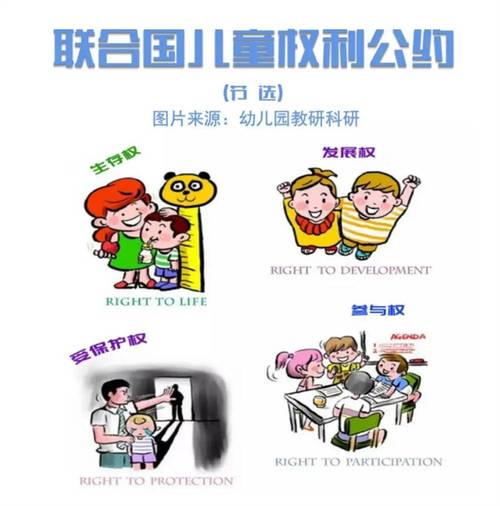  儿童权益
