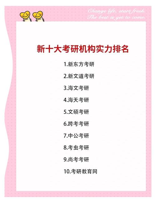 机构实力