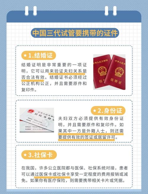 试管婴儿需要身份证验证吗？