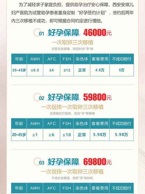 北京签约试管婴儿服务存在吗？