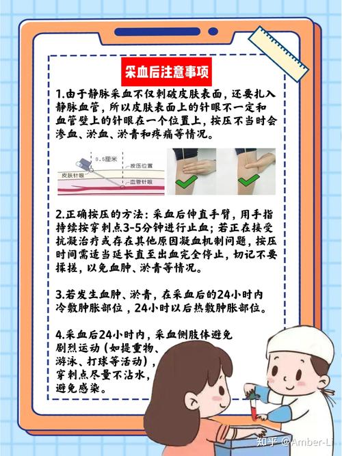 验血必要性