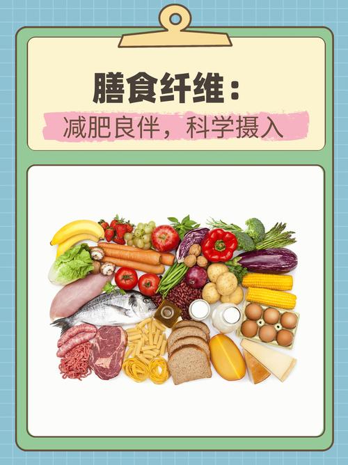 膳食纤维