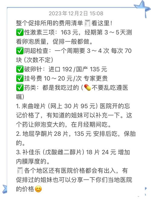 促排费用