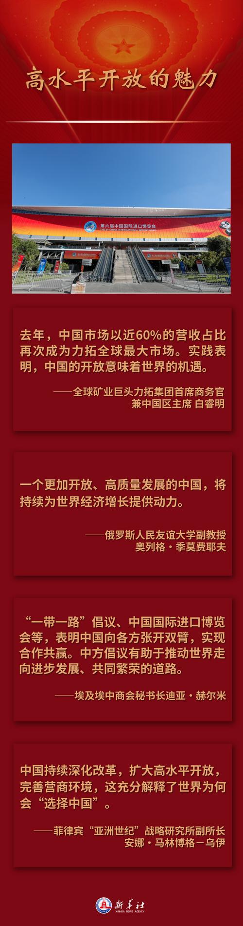 中国选择地