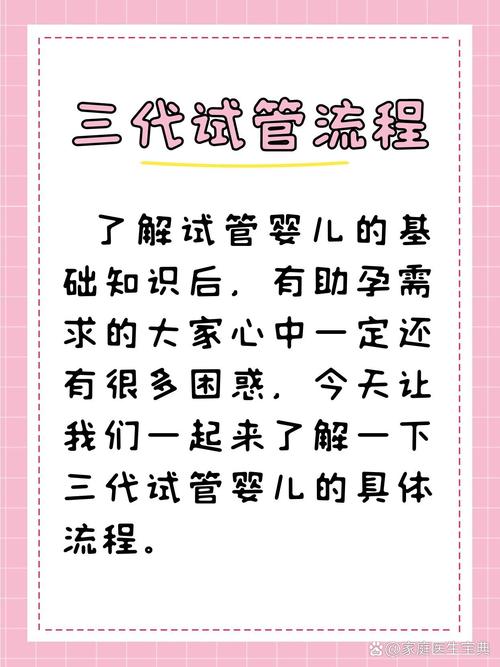 试管婴儿借鉴