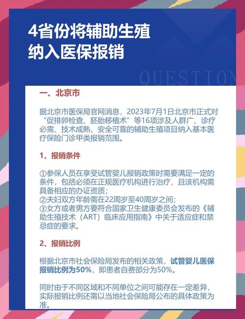 试管婴儿：国家是否有报销政策？