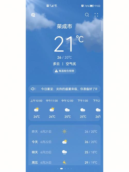 理想温度