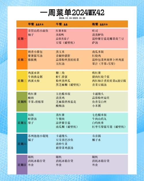 健康食谱